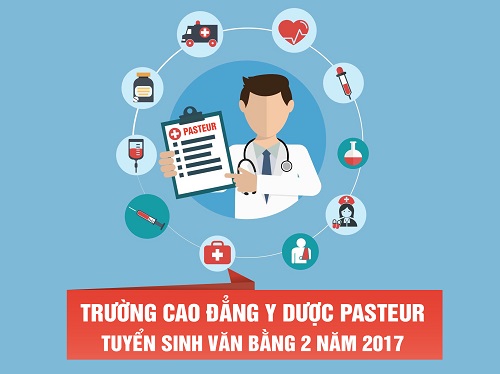 Địa chỉ đào tạo văn bằng 2 Cao đẳng Điều dưỡng đạt chuẩn Bộ Y tế