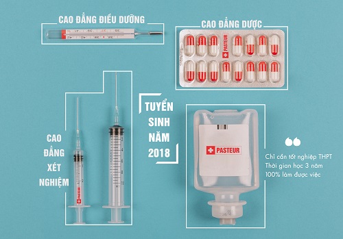 Hình thức tuyển sinh Cao đẳng Y Dược thuận lợi cho nhiều thí sinh