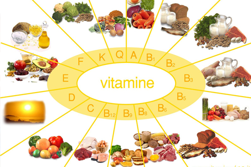 Nguyên nhân thiếu vitamin và khoáng chất ở cơ thể là gì?