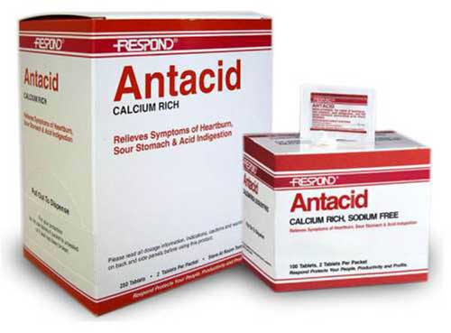 Thuốc Antacid là thuốc gì?
