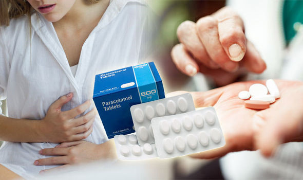 Biểu hiện ngộ độc thuốc paracetamol qua các cơ quan